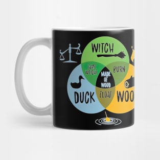 Monty Python Witch Duck Wood Mug